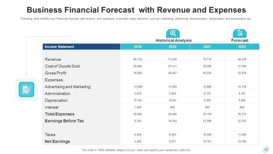 Business_Financial_Metrics_Data_Analysis_Ppt_PowerPoint_Presentation_Complete_Deck_With_Slides_Slide_16.jpg