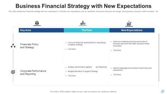 Business_Financial_Metrics_Data_Analysis_Ppt_PowerPoint_Presentation_Complete_Deck_With_Slides_Slide_22.jpg