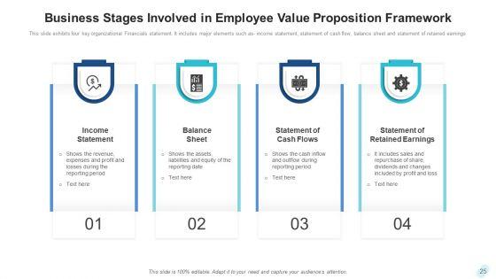 Business_Financial_Metrics_Data_Analysis_Ppt_PowerPoint_Presentation_Complete_Deck_With_Slides_Slide_25.jpg
