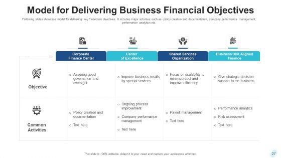 Business_Financial_Metrics_Data_Analysis_Ppt_PowerPoint_Presentation_Complete_Deck_With_Slides_Slide_27.jpg