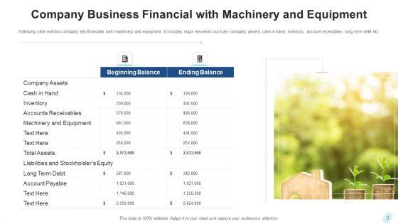 Business_Financial_Metrics_Data_Analysis_Ppt_PowerPoint_Presentation_Complete_Deck_With_Slides_Slide_3.jpg