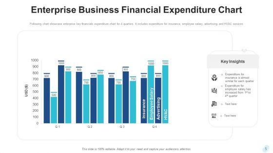 Business_Financial_Metrics_Data_Analysis_Ppt_PowerPoint_Presentation_Complete_Deck_With_Slides_Slide_5.jpg