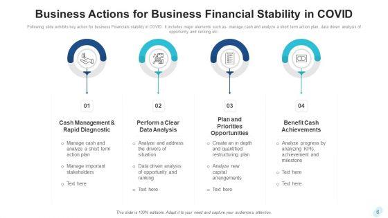 Business_Financial_Metrics_Data_Analysis_Ppt_PowerPoint_Presentation_Complete_Deck_With_Slides_Slide_6.jpg