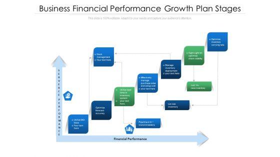 Business_Financial_Performance_Growth_Plan_Stages_Ppt_PowerPoint_Presentation_Icon_Rules_PDF_Slide_1.jpg