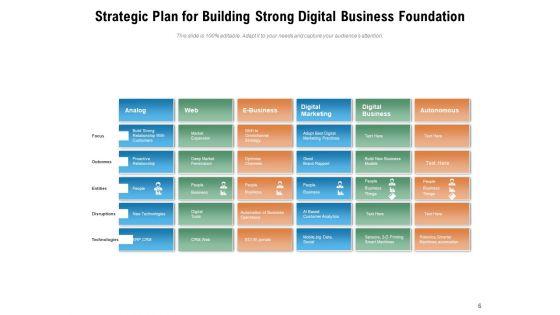 Business_Foundation_Plan_Communication_Ppt_PowerPoint_Presentation_Complete_Deck_Slide_6.jpg