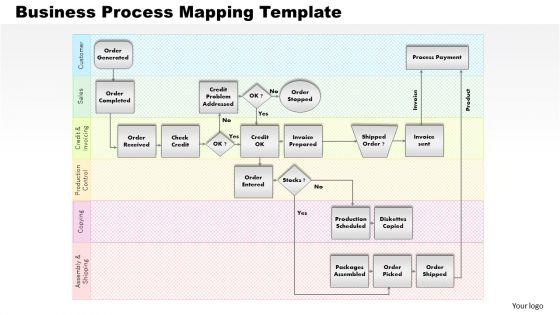 Business_Framework_Business_Process_Mapping_PowerPoint_Presentation_Slide_1.jpg