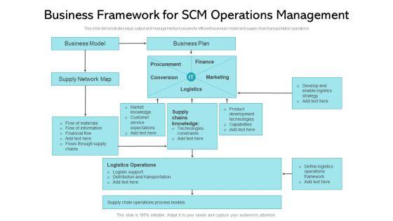 Business_Framework_For_SCM_Operations_Management_Ppt_PowerPoint_Presentation_Icon_Model_PDF_Slide_1.jpg
