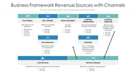 Business_Framework_Revenue_Sources_With_Channels_Ppt_Styles_Influencers_PDF_Slide_1.jpg