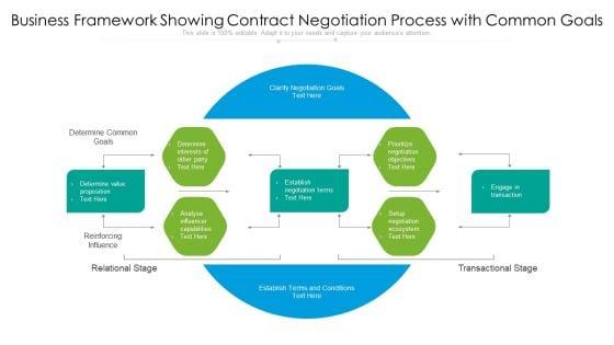 Business_Framework_Showing_Contract_Negotiation_Process_With_Common_Goals_Guidelines_PDF_Slide_1.jpg