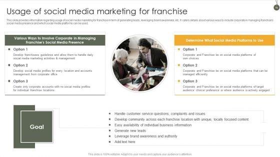 Business_Franchise_Administration_Playbook_Ppt_PowerPoint_Presentation_Complete_Deck_With_Slides_Slide_16.jpg