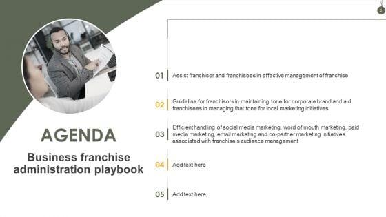 Business_Franchise_Administration_Playbook_Ppt_PowerPoint_Presentation_Complete_Deck_With_Slides_Slide_2.jpg