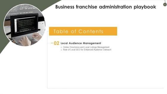 Business_Franchise_Administration_Playbook_Ppt_PowerPoint_Presentation_Complete_Deck_With_Slides_Slide_8.jpg