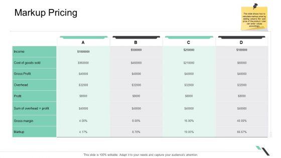 Business_Functions_Administration_Markup_Pricing_Ppt_Professional_Good_PDF_Slide_1.jpg