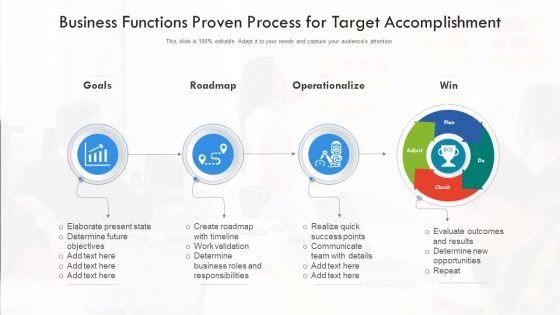 Business_Functions_Proven_Process_For_Target_Accomplishment_Ppt_Show_PDF_Slide_1.jpg