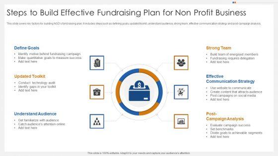 Business_Fundraising_Strategy_Ppt_PowerPoint_Presentation_Complete_With_Slides_Slide_3.jpg