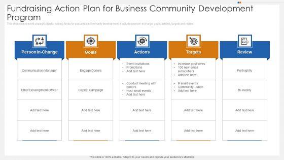 Business_Fundraising_Strategy_Ppt_PowerPoint_Presentation_Complete_With_Slides_Slide_7.jpg