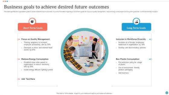 Business_Goals_To_Achieve_Desired_Future_Outcomes_Graphics_PDF_Slide_1.jpg