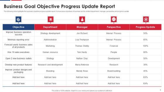 Business_Goals_Update_Ppt_PowerPoint_Presentation_Complete_Deck_With_Slides_Slide_6.jpg
