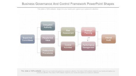 Business_Governance_And_Control_Framework_Powerpoint_Shapes_1.jpg