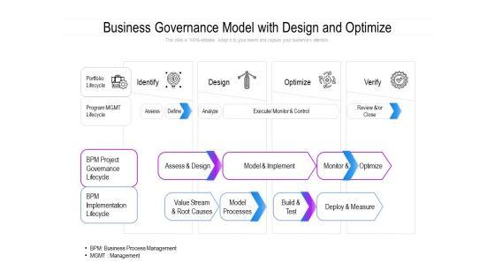 Business_Governance_Model_With_Design_And_Optimize_Ppt_PowerPoint_Presentation_Professional_Gridlines_PDF_Slide_1.jpg