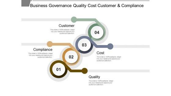Business_Governance_Quality_Cost_Customer_And_Compliance_Ppt_PowerPoint_Presentation_Show_Example_Topics_Slide_1.jpg