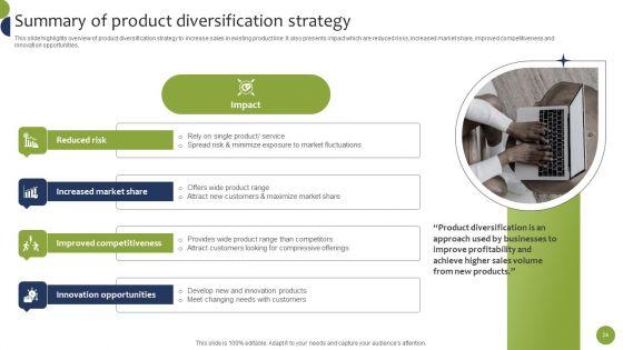 Business_Growth_And_Brand_Development_Plan_Ppt_PowerPoint_Presentation_Complete_Deck_With_Slides_Slide_24.jpg