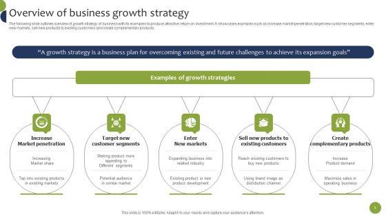 Business_Growth_And_Brand_Development_Plan_Ppt_PowerPoint_Presentation_Complete_Deck_With_Slides_Slide_5.jpg