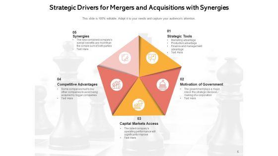 Business_Growth_Drivers_Marketing_Technology_Analytics_Ppt_PowerPoint_Presentation_Complete_Deck_Slide_6.jpg