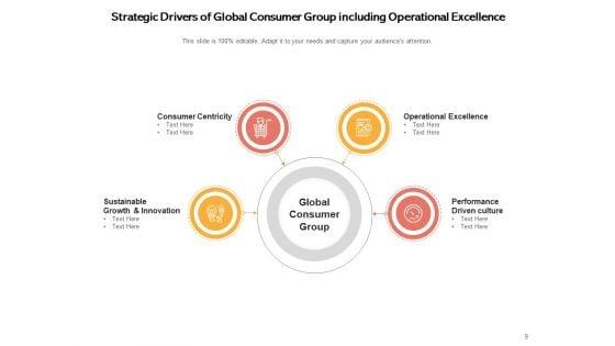 Business_Growth_Drivers_Marketing_Technology_Analytics_Ppt_PowerPoint_Presentation_Complete_Deck_Slide_9.jpg