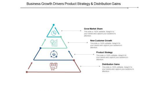 Business_Growth_Drivers_Product_Strategy_And_Distribution_Gains_Ppt_PowerPoint_Presentation_Model_Graphics_Slide_1.jpg