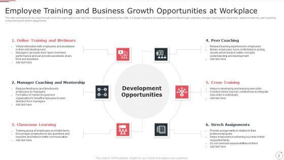 Business_Growth_Opportunities_Ppt_PowerPoint_Presentation_Complete_Deck_With_Slides_Slide_2.jpg