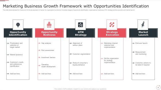 Business_Growth_Opportunities_Ppt_PowerPoint_Presentation_Complete_Deck_With_Slides_Slide_4.jpg