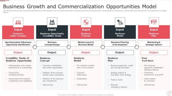 Business_Growth_Opportunities_Ppt_PowerPoint_Presentation_Complete_Deck_With_Slides_Slide_5.jpg