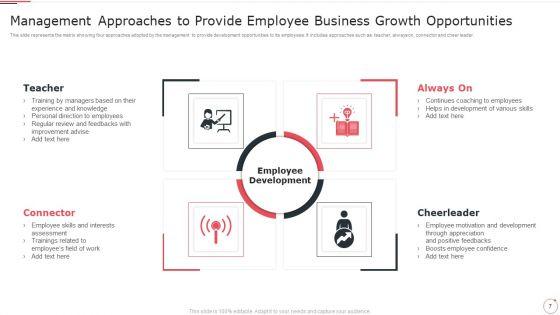 Business_Growth_Opportunities_Ppt_PowerPoint_Presentation_Complete_Deck_With_Slides_Slide_7.jpg
