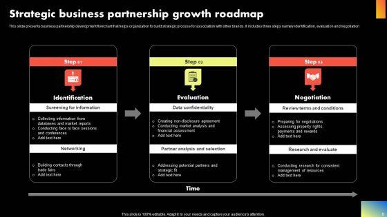 Business_Growth_Roadmap_Ppt_PowerPoint_Presentation_Complete_Deck_With_Slides_Slide_8.jpg