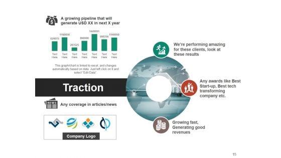 Business_Growth_Strategy_And_Revenue_Model_Ppt_PowerPoint_Presentation_Complete_Deck_With_Slides_Slide_15.jpg