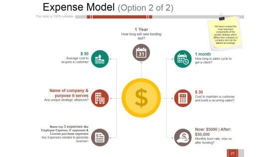 Business_Growth_Strategy_And_Revenue_Model_Ppt_PowerPoint_Presentation_Complete_Deck_With_Slides_Slide_21.jpg