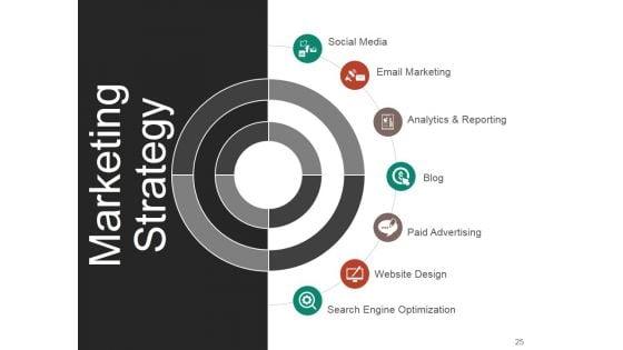 Business_Growth_Strategy_And_Revenue_Model_Ppt_PowerPoint_Presentation_Complete_Deck_With_Slides_Slide_25.jpg