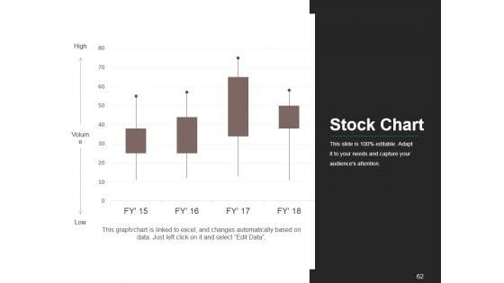 Business_Growth_Strategy_And_Revenue_Model_Ppt_PowerPoint_Presentation_Complete_Deck_With_Slides_Slide_62.jpg