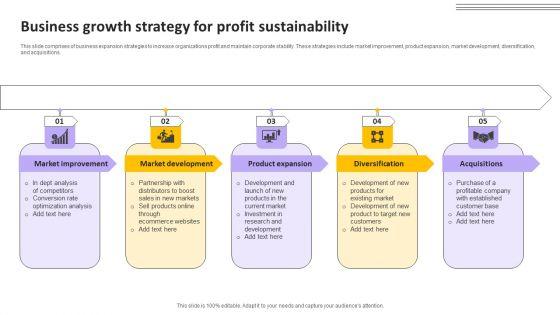 Business_Growth_Strategy_For_Profit_Sustainability_Rules_PDF_Slide_1.jpg