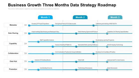 Business_Growth_Three_Months_Data_Strategy_Roadmap_Ideas_Slide_1.jpg