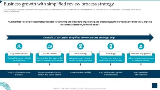 Business_Growth_With_Simplified_Review_Process_Strategy_Professional_PDF_Slide_1.jpg