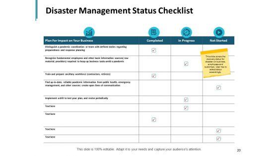 Business_Hazards_Mitigation_Ppt_PowerPoint_Presentation_Complete_Deck_With_Slides_Slide_20.jpg