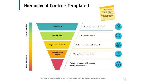 Business_Hazards_Mitigation_Ppt_PowerPoint_Presentation_Complete_Deck_With_Slides_Slide_23.jpg