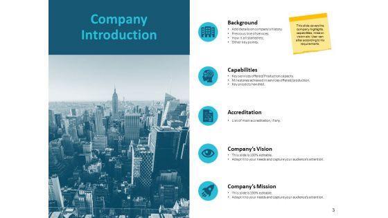 Business_Hazards_Mitigation_Ppt_PowerPoint_Presentation_Complete_Deck_With_Slides_Slide_3.jpg