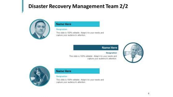 Business_Hazards_Mitigation_Ppt_PowerPoint_Presentation_Complete_Deck_With_Slides_Slide_6.jpg