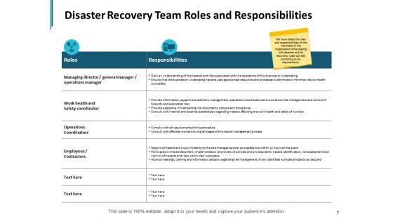 Business_Hazards_Mitigation_Ppt_PowerPoint_Presentation_Complete_Deck_With_Slides_Slide_7.jpg