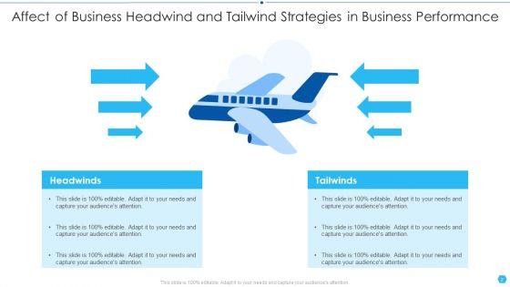 Business_Headwind_And_Tailwind_Strategies_Ppt_PowerPoint_Presentation_Complete_Deck_With_Slides_Slide_2.jpg