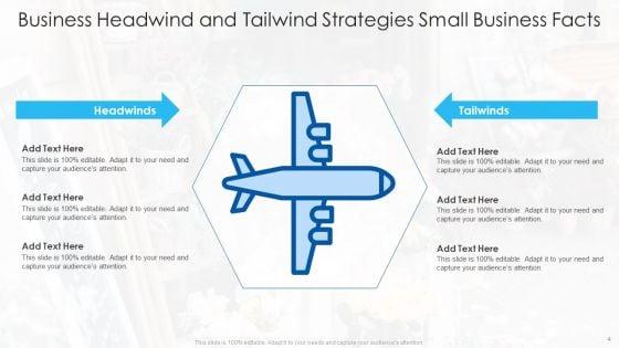 Business_Headwind_And_Tailwind_Strategies_Ppt_PowerPoint_Presentation_Complete_Deck_With_Slides_Slide_4.jpg