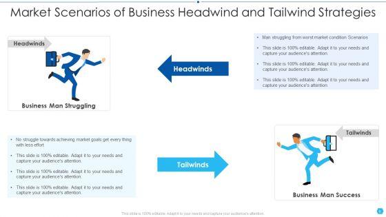 Business_Headwind_And_Tailwind_Strategies_Ppt_PowerPoint_Presentation_Complete_Deck_With_Slides_Slide_6.jpg